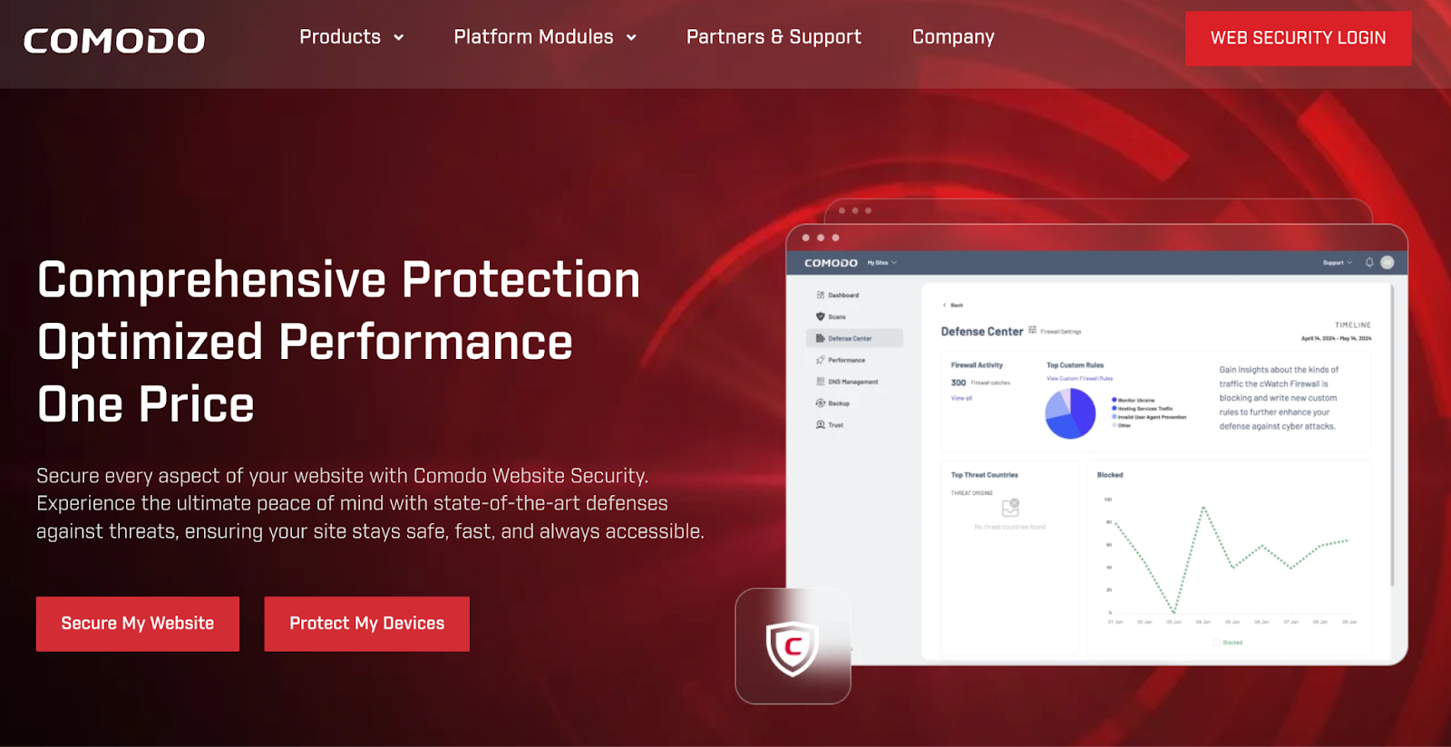 Comodo is a leading global cybersecurity provider